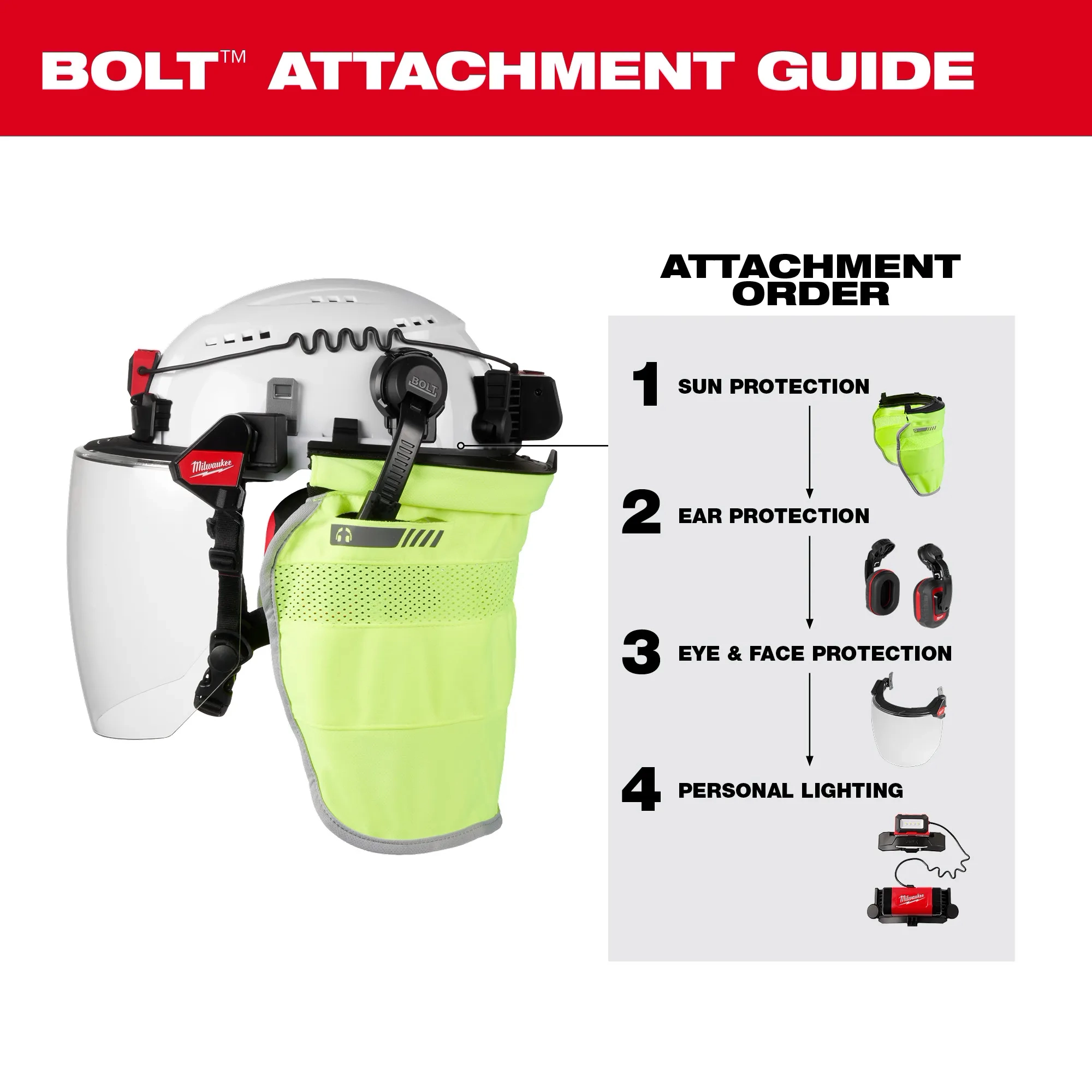 Casco de seguridad negro BOLT™ con forro IMPACT ARMOR™ (EE. UU.): Tipo 2, Clase E